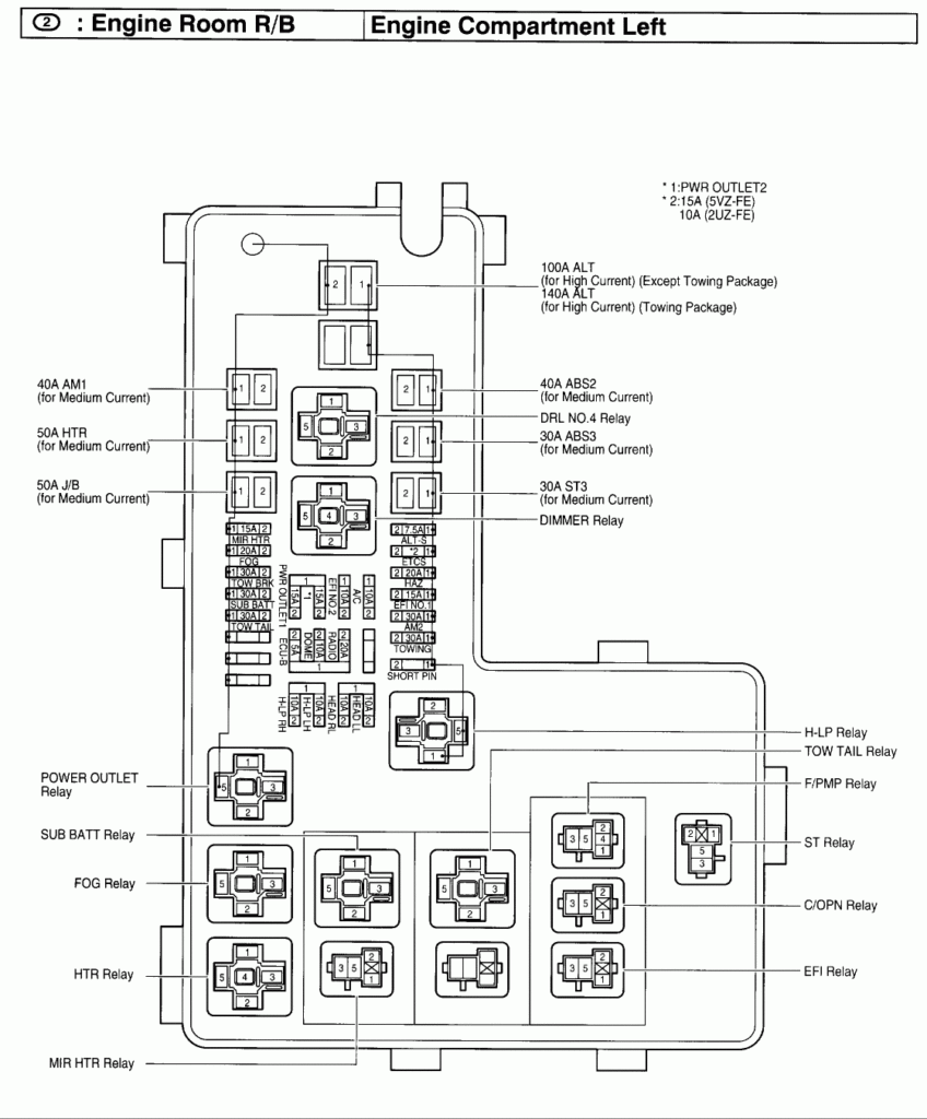 02 Toyota Camry Ac Diagram