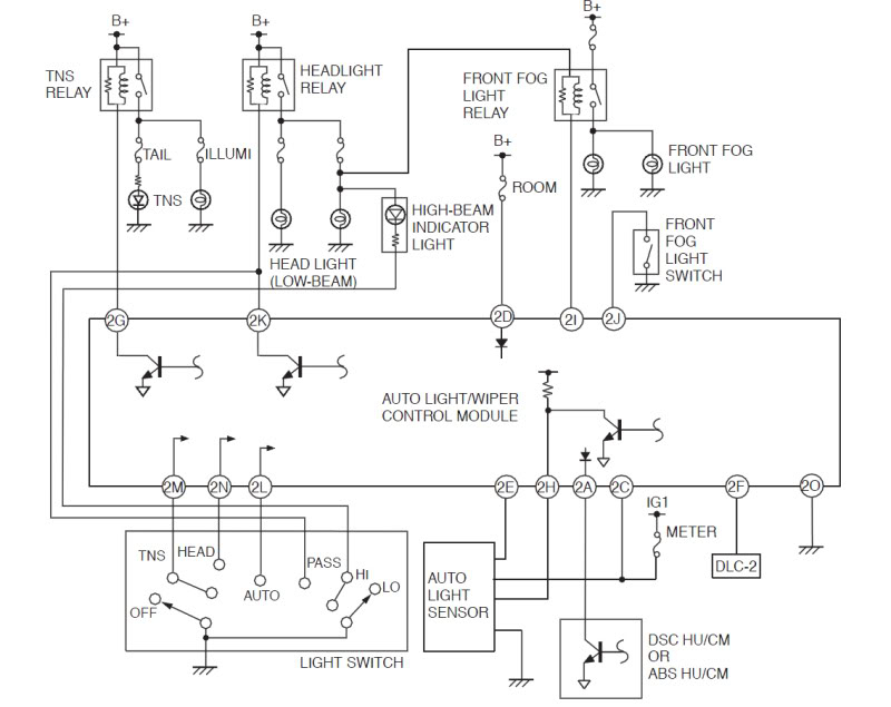 05 Corolla Fog Light Wiring Diagram Wiring Diagram Schemas