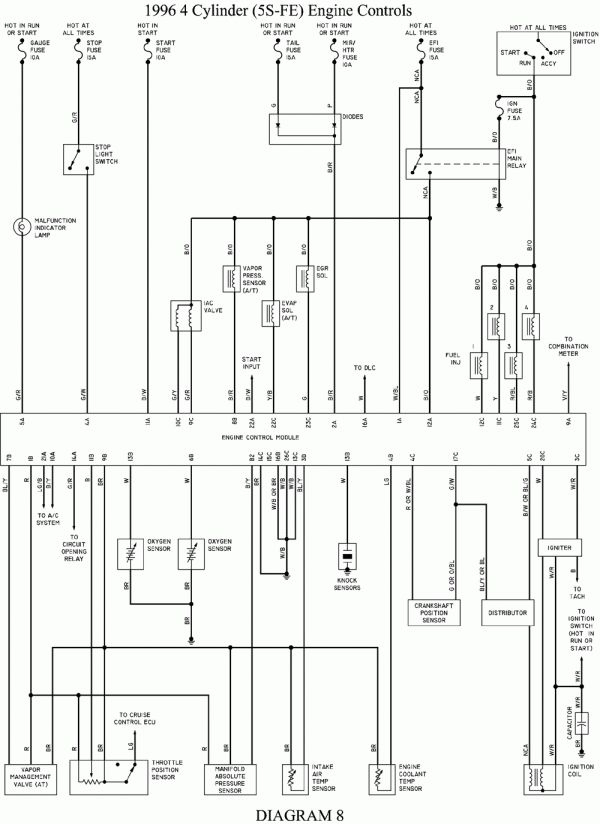 10 1996 Toyota Camry Electrical Wiring Diagram Wiring Diagram 