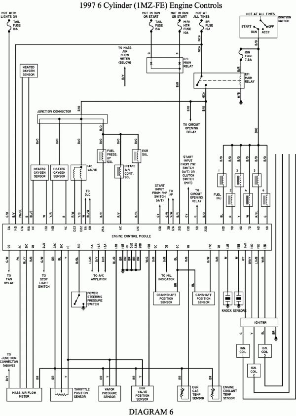 10 1996 Toyota Camry Electrical Wiring Diagram Wiring Diagram 