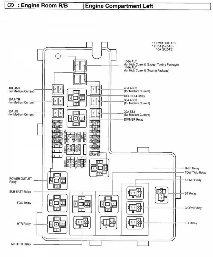 15 Tundra Radio Wiring Diagram In 2021 Toyota Tundra 2006 Toyota 