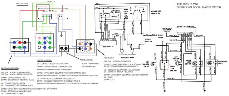 17 1985 Toyota Mr2 Electrical Wiring Diagram Wiring Diagram Toyota