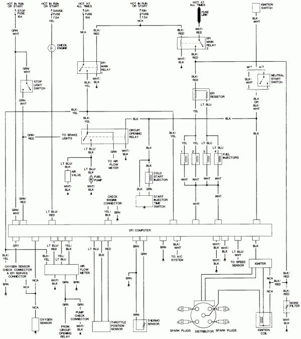 17 1991 Toyota Celica Electrical Wiring Diagram Check More At 