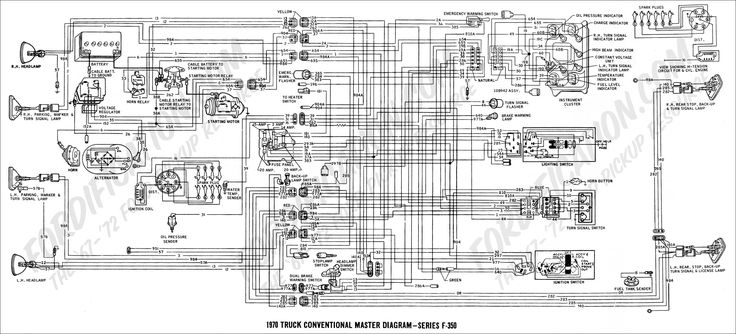 1983 Toyota Pickup Wiring Diagram In 2021 Ford Ranger Ford F350 