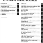 1985 Toyota Camry Wiring Diagram Manual Original