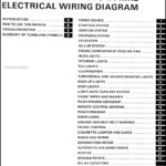 1985 Toyota MR2 Wiring Diagram Manual Original