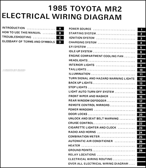 1985 Toyota MR2 Wiring Diagram Manual Original