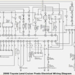 1985 Toyota Pickup Radio Wiring Diagram