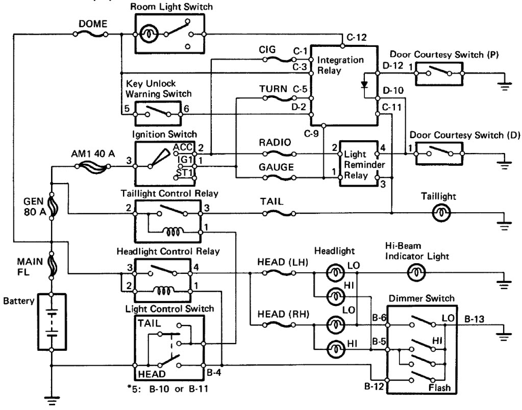 1986 Toyotum Pickup Fuse Box Wiring Diagram Schema