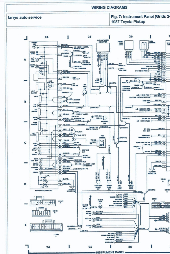 1987 Toyota Camry Fuse Diagram