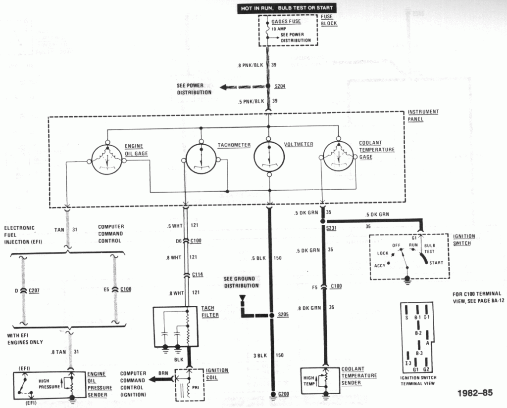 1987 Toyota Mr2 Wiring Schematic