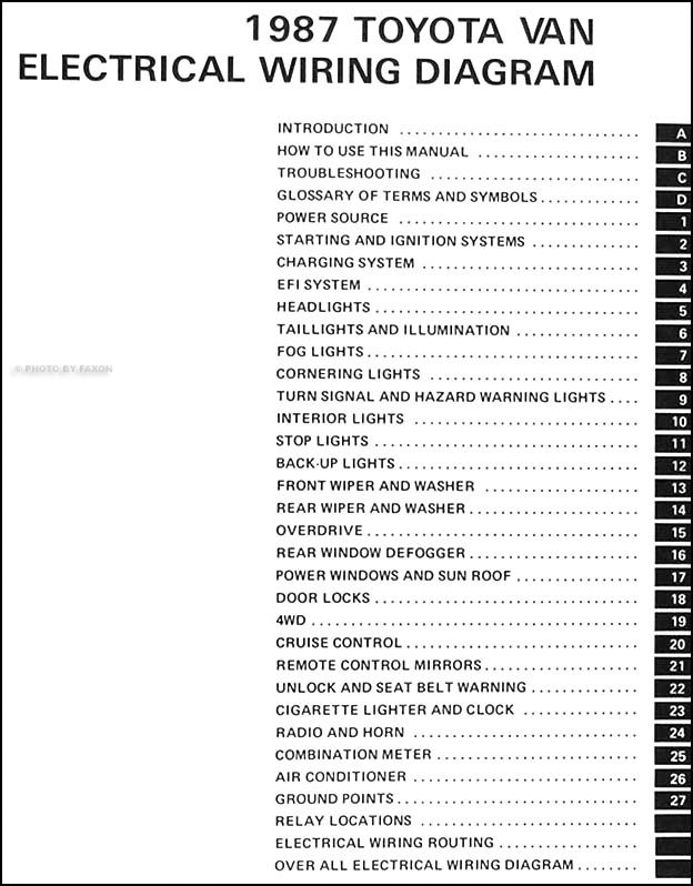 1987 Toyota Van Wiring Diagram Manual Original