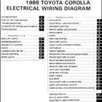 1988 Toyota Corolla FWD Wiring Diagram Manual Original