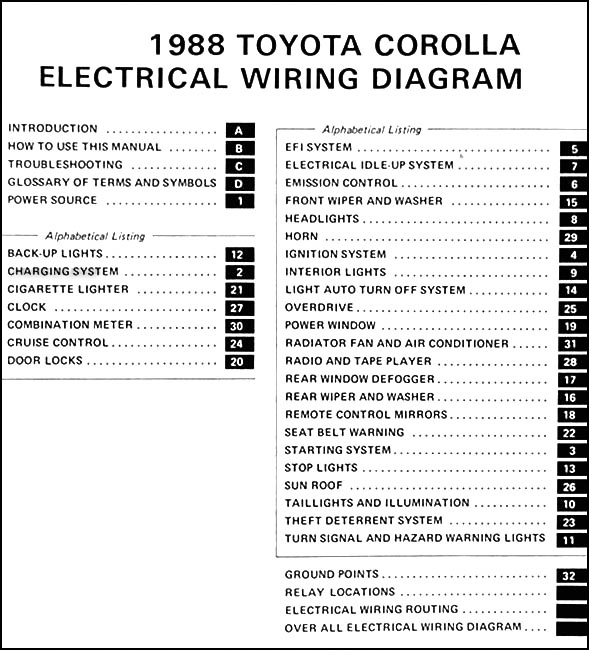 1988 Toyota Corolla FWD Wiring Diagram Manual Original