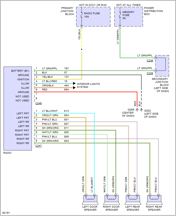 1988 Toyota Radio Wiring Download Tbbrown