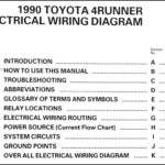 1990 Toyota 4Runner Wiring Diagram Manual Original