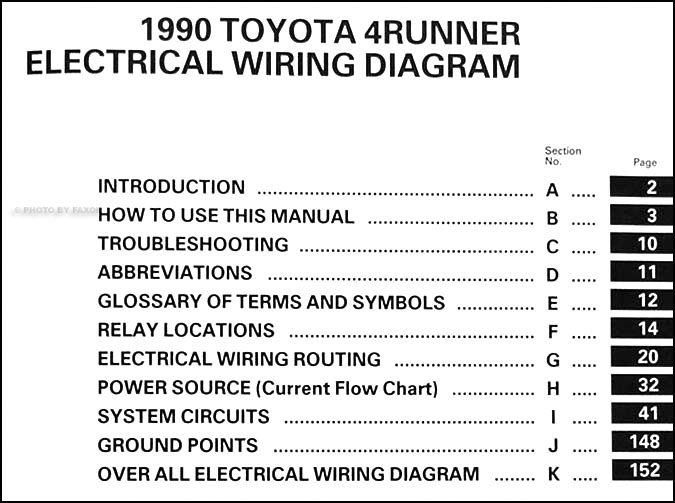 1990 Toyota 4Runner Wiring Diagram Manual Original