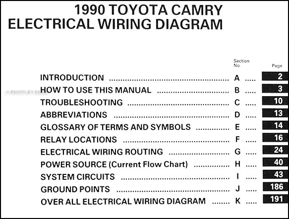 1990 Toyota Camry Wiring Diagram Manual Original