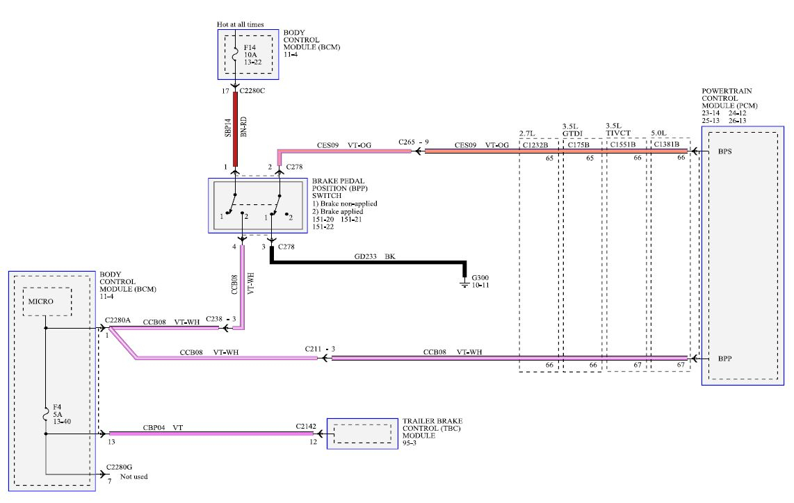 1990 Toyota Pickup Tail Light Wiring Diagram Wiring Diagram