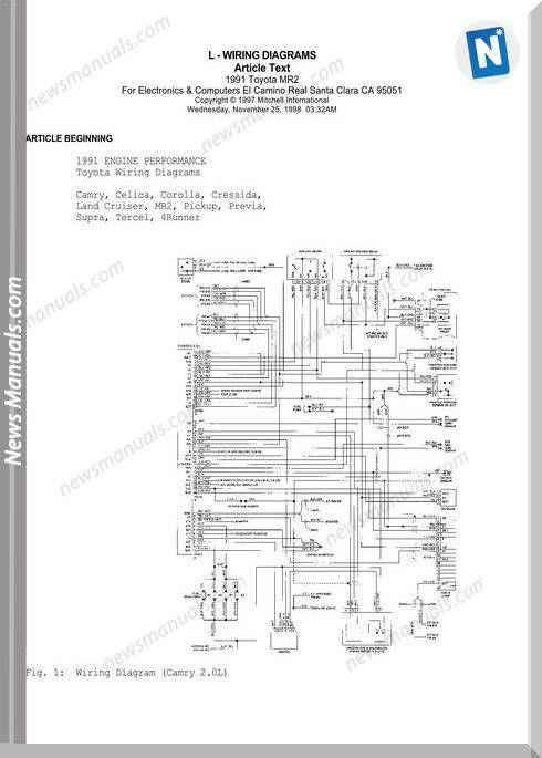 1991 Toyotum Celica Wiring Diagram