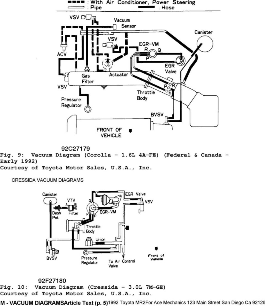 1992 Toyota Mr2 Electrical Wiring Diagram Manual Turbo 2 0l 2 2l