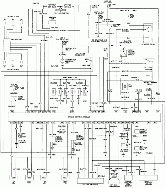 1992 Toyota Pickup Wiring Diagram