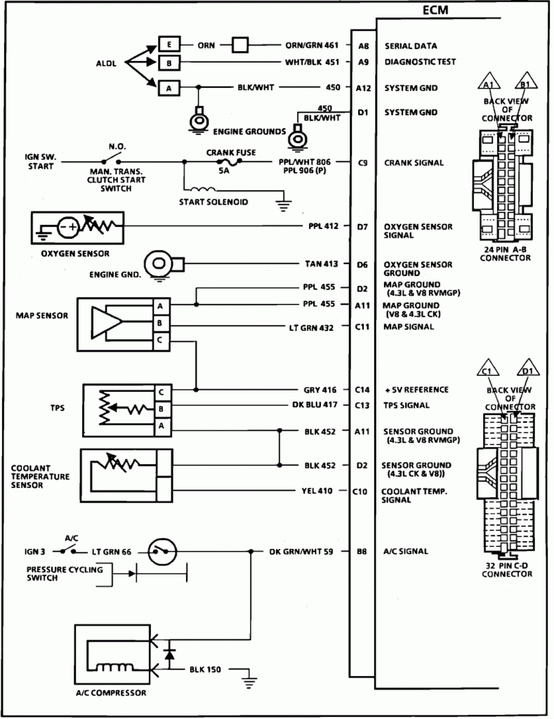 1993 Tbi Ecm Wiring Diagram C1500