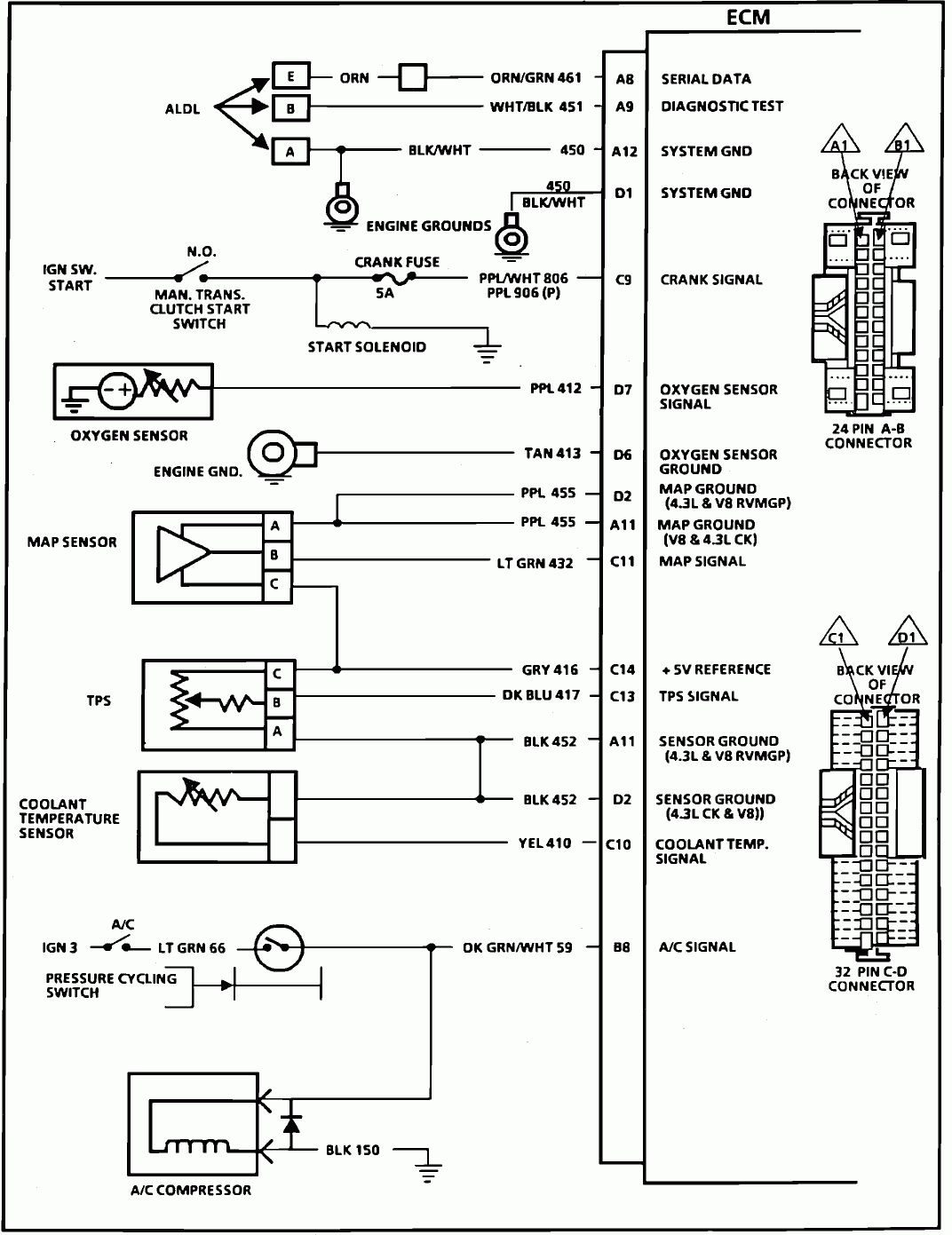 1993 Tbi Ecm Wiring Diagram C1500