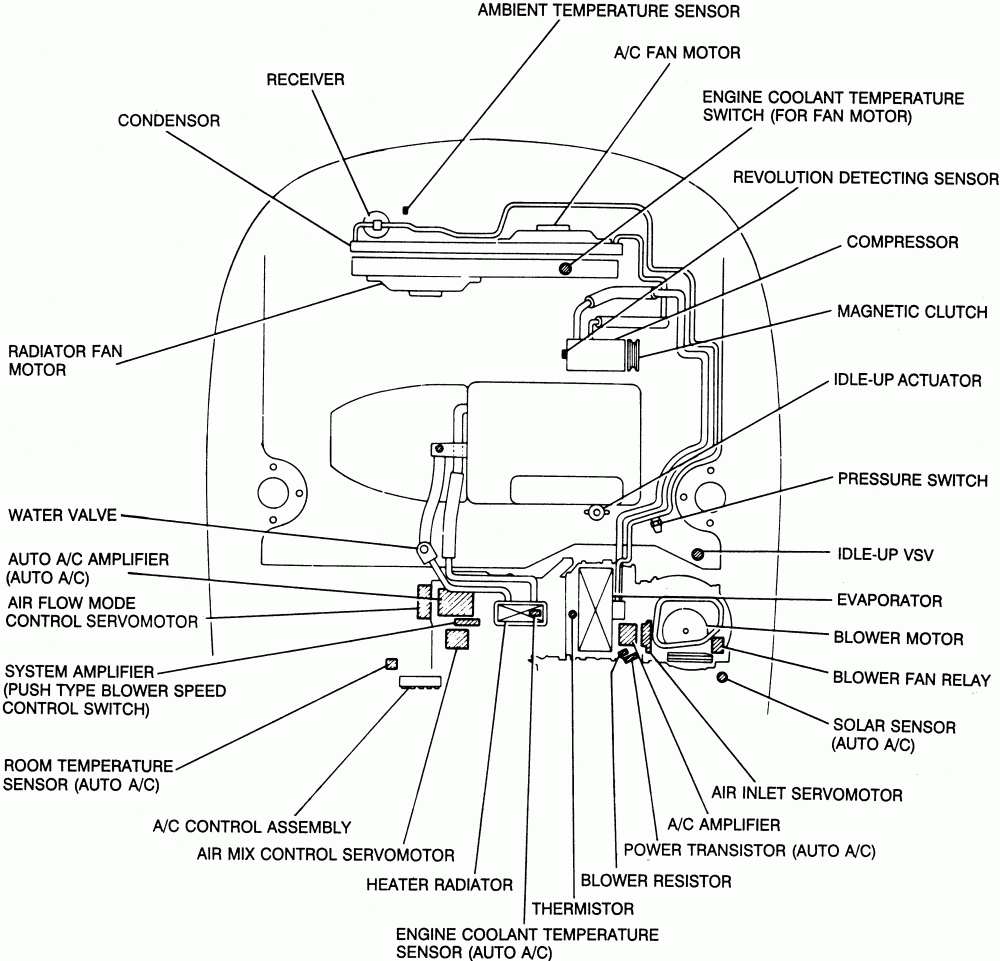 1993 Toyota Pickup Wiring Diagram Database Wiring Diagram Sample