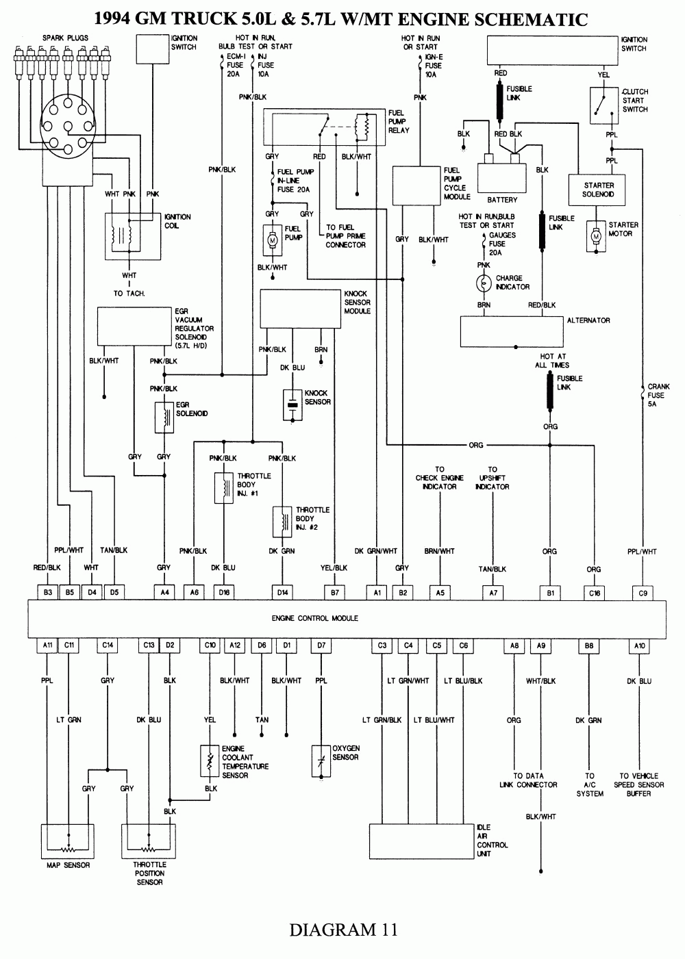  1994 Chevy Truck Brake Light Wiring Diagram 7 Last Minute Car 