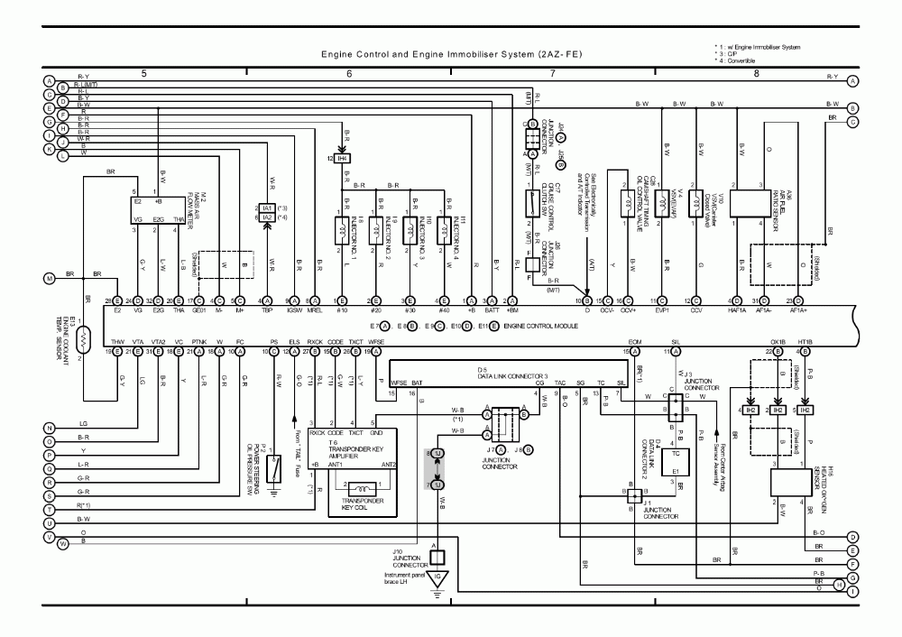 1994 Toyota Camry Radio Wiring Diagram Collection Wiring Diagram Sample