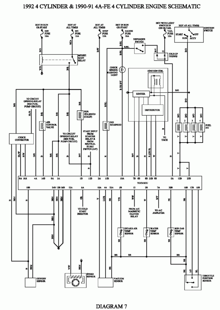 1995 Corolla Wiring Diagram