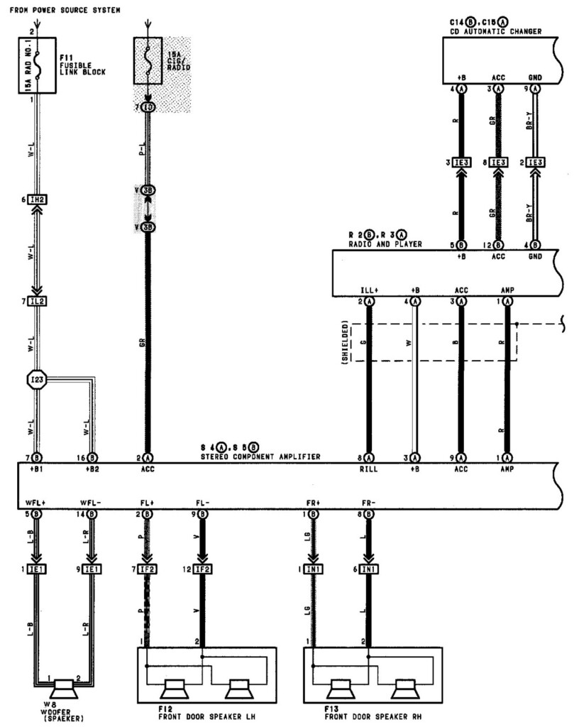 1995 Toyota Avalon Radio Wiring Diagram Free Wiring Diagram