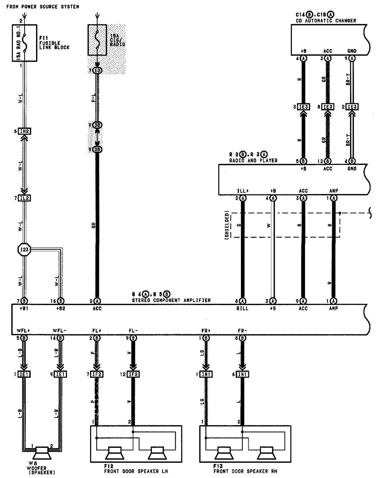 1995 Toyota Avalon Radio Wiring Diagram Free Wiring Diagram