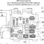 1995 Toyota Avalon Radio Wiring Diagram Free Wiring Diagram