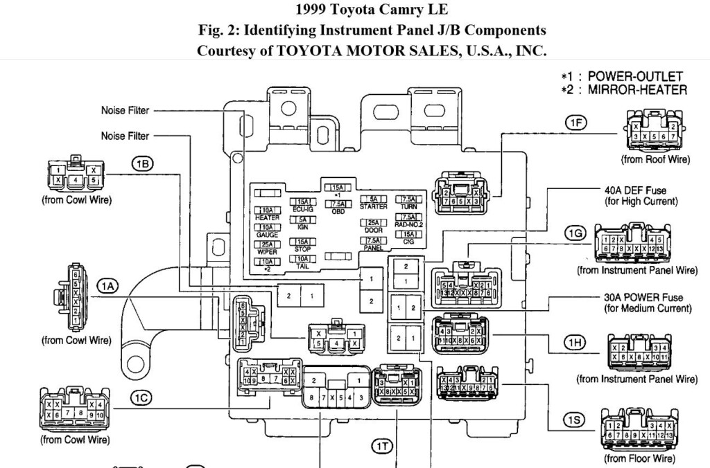 1995 Toyota Avalon Radio Wiring Diagram Free Wiring Diagram