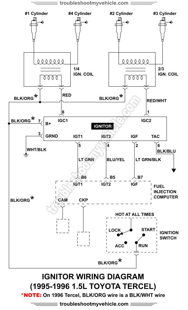 1995 Toyota Camry Wiring Diagrams Images Wiring Diagram Sample