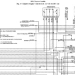 1995 Toyota Corolla Electrical Wiring Diagram Pictures Wiring Diagram