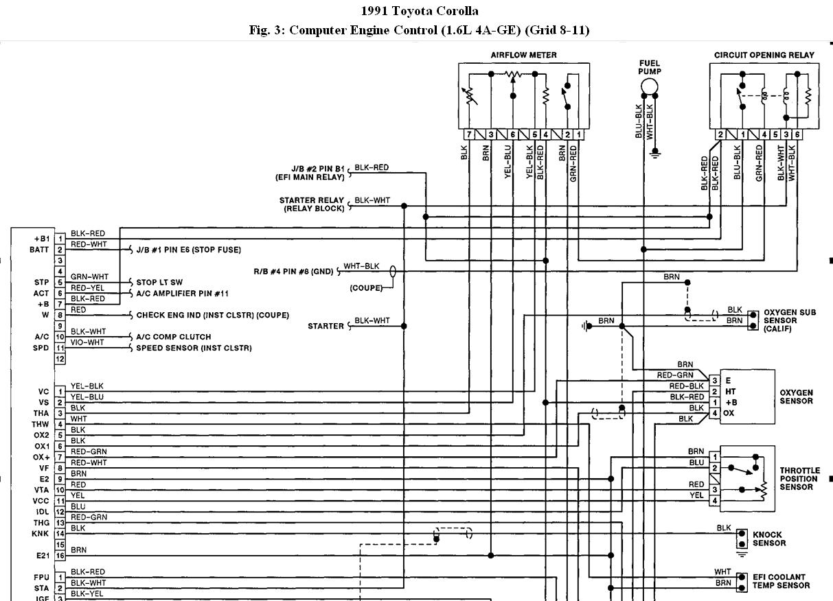 1995 Toyota Corolla Electrical Wiring Diagram Pictures Wiring Diagram 