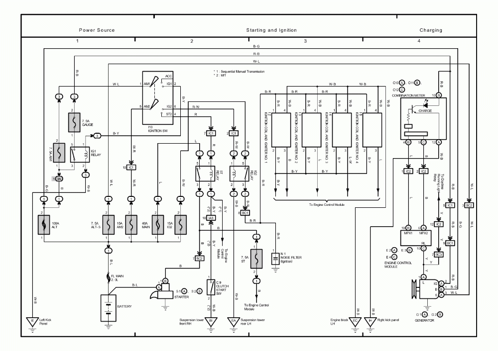 1995 Toyota Corolla Wiring Diagram Manual Original Download Faqpowerup