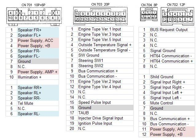 1995 Toyota Tacoma Radio Wiring Diagram Collection Wiring Collection