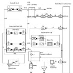 1996 Toyota Avalon Stereo Wiring Diagram Images Wiring Diagram Sample