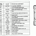 1996 Toyota Camry Radio Wiring Diagram Collection