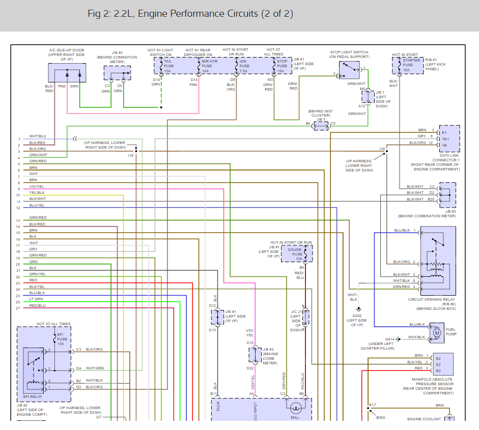 1996 Toyota Camry Radio Wiring Diagram Collection Wiring Diagram Sample