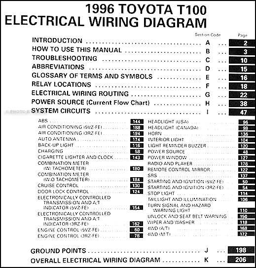 1996 Toyota T100 Truck Wiring Diagram Manual Original