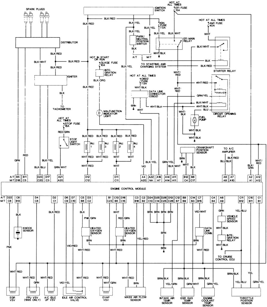 1996 Toyotum Camry Stereo Wiring Diagram Wiring Diagram Schema