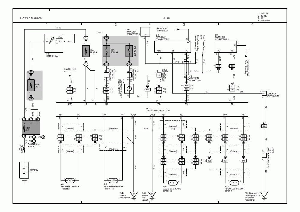 1997 Toyota Avalon Ignition Wiring Diagram Wiring Diagram