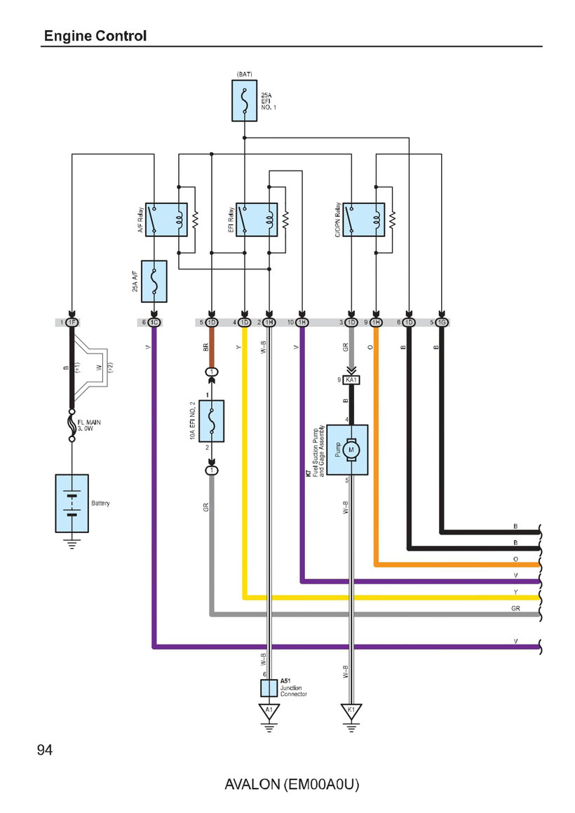 1997 Toyota Avalon Xls Radio Wiring Diagram Wiring Diagram