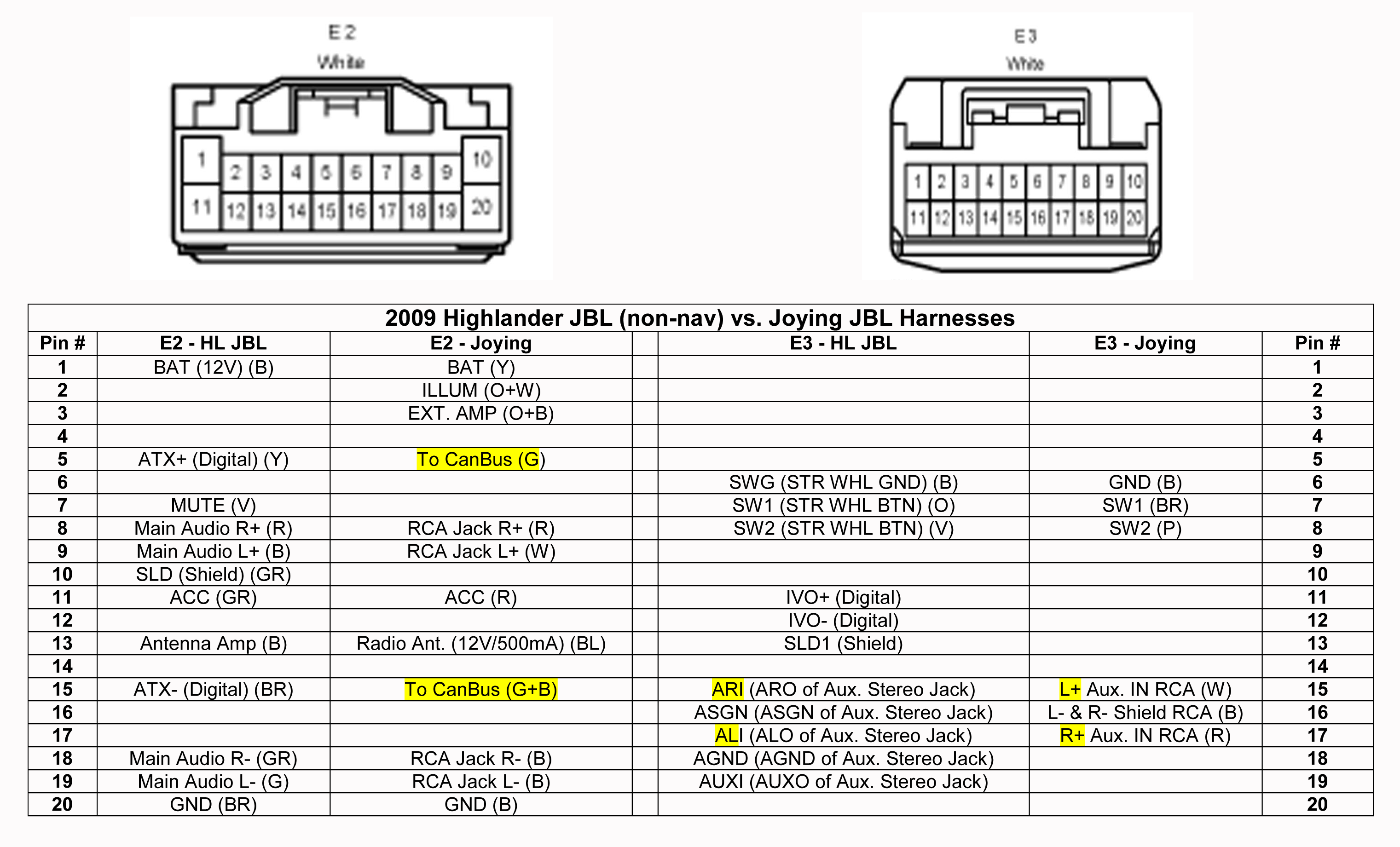 1997 Toyota Camry Radio Wiring Diagram Database Wiring Diagram Sample