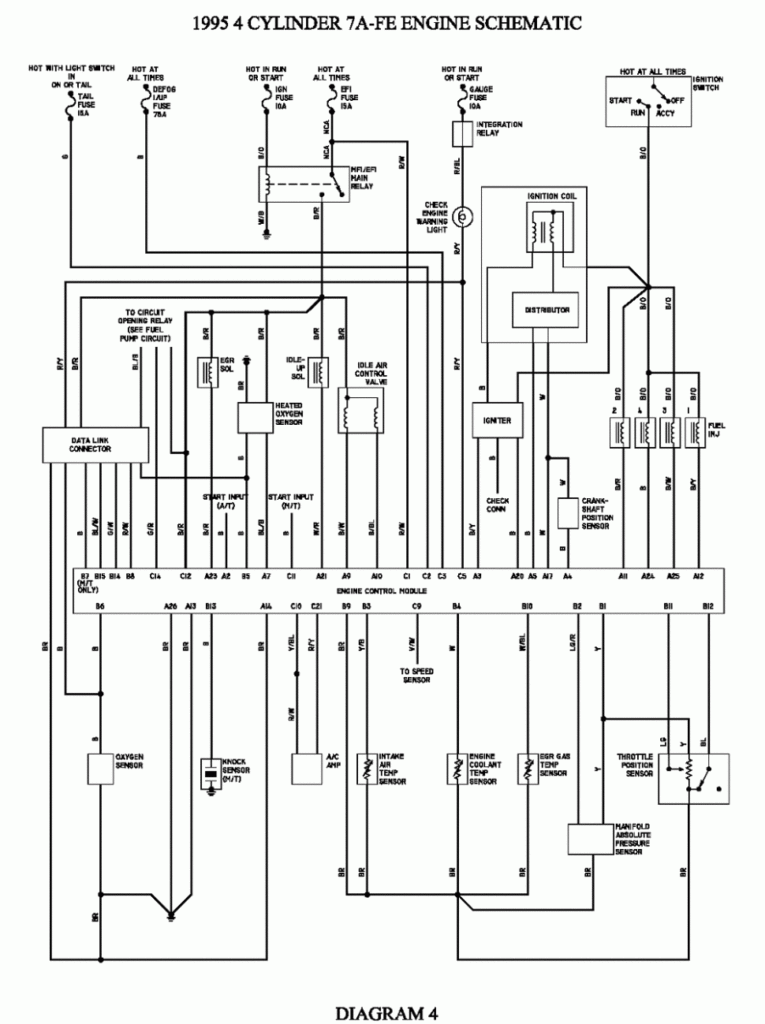 1997 Toyota Corolla Wiring Diagram Pdf Wiring Diagram